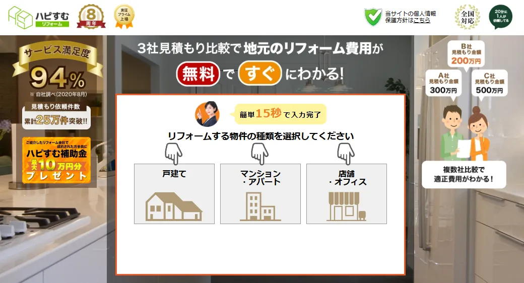 ハピすむ